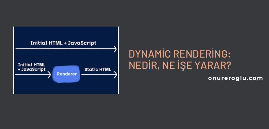 Dynamic Render Dynamic Rendering: Nedir, Ne İşe Yarar? - Onur Eroğlu